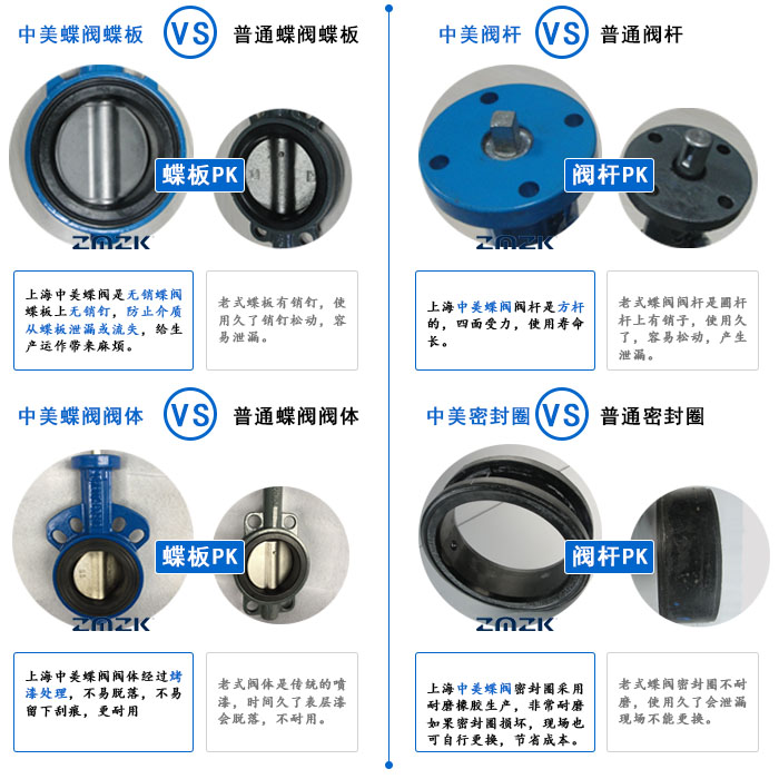 米兰体育在线登录入口-米兰(中国)
蝶阀优势