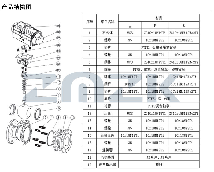 Q641F不锈钢球阀结构图