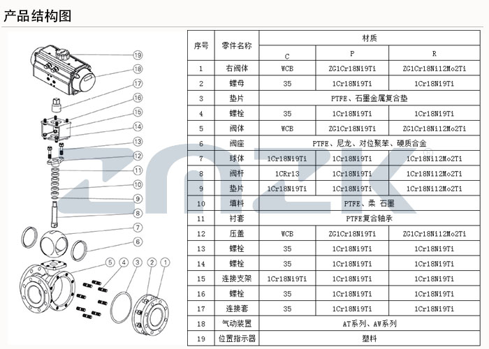 三通法兰球阀结构图