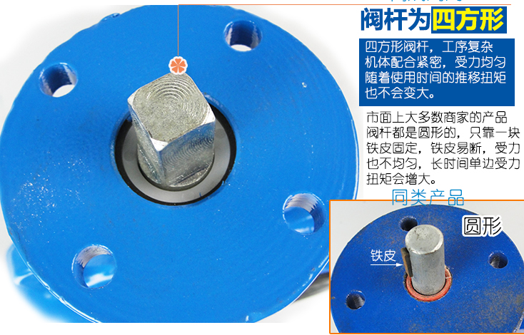 方杆圆杆对比